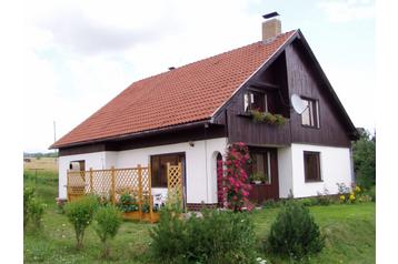 Holiday house 2546 Hriňová