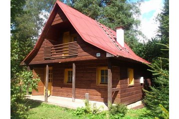 Chalet 4417 Čingov