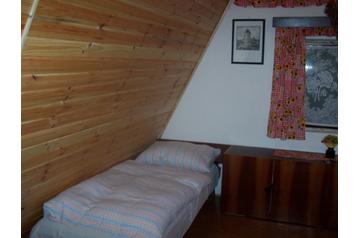 Slovacchia Chata Jarabá, Interno