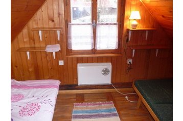 Slovensko Chata Terchová, Exteriér