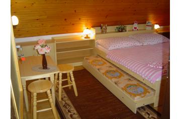 Szlovákia Privát Habovka, Exteriőr