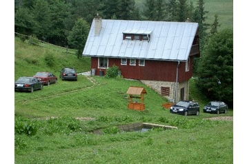 Slovensko Chata Kežmarok, Kežmarok, Exteriér