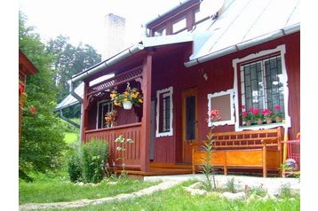 Slovakia Chata Kežmarok, Exterior