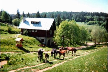 Słowacja Chata Kieżmark / Kežmarok, Zewnątrz