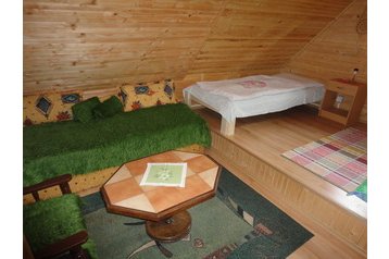 Slovakia Chata Sihelné, Eksteriør