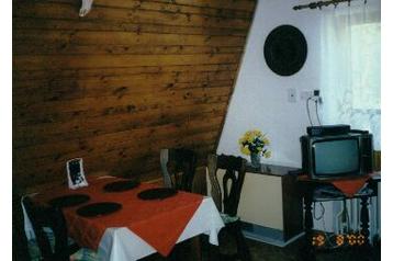 Słowacja Chata Teplička, Zewnątrz