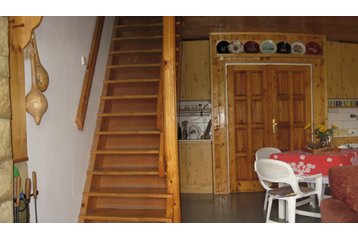 Словакия Chata Búč, Екстериор