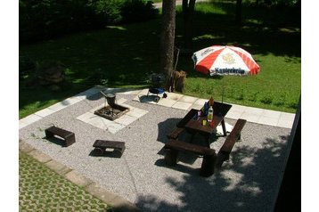 Slovačka Chata Ružomberok, Eksterijer