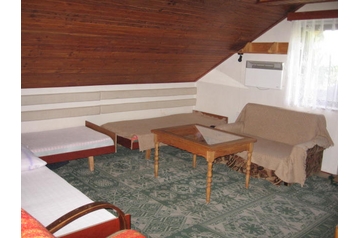 Словакия Chata Štrba, Екстериор