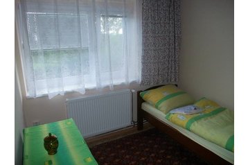 Slovačka Chata Dvorec, Eksterijer