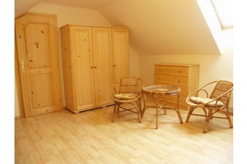 Slovaquie Chata Oščadnica, Extérieur