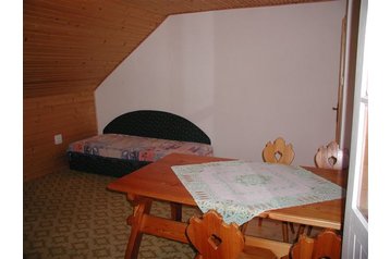 Cabană Ľubeľa 2