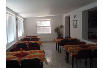 Slovensko Penzión Patince, Exteriér