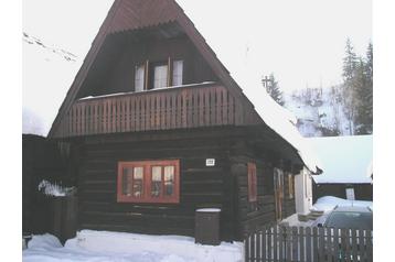 Slovakia Chata Zuberec, Exterior