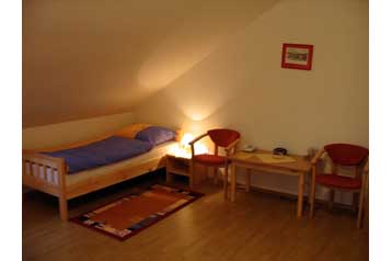 Slovacchia Penzión Poprad, Esterno