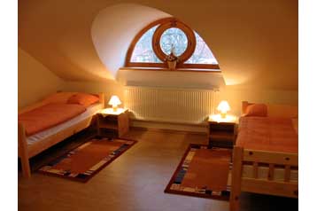 Slovacchia Penzión Poprad, Esterno