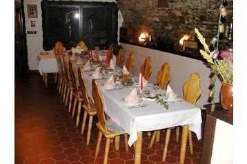 Čekija Penzión Huzová, Eksterjeras