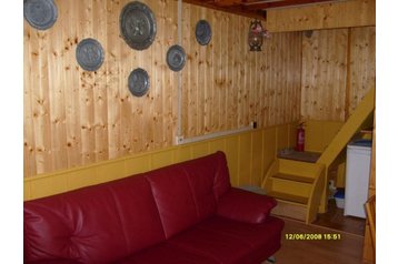 Cehia Chata Zdešov, Interiorul