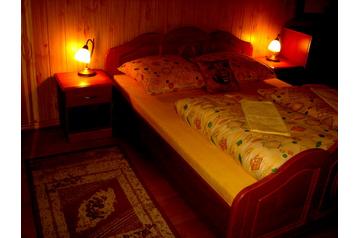 Szlovákia Penzión Újlubló / Nová Ľubovňa, Exteriőr