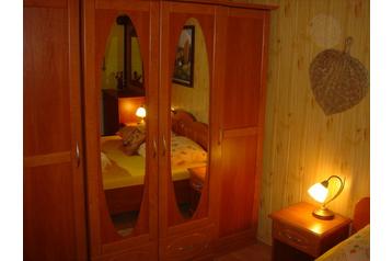 Szlovákia Penzión Újlubló / Nová Ľubovňa, Exteriőr