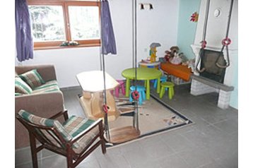 Slovakia Chata Ružomberok, Eksteriør