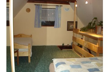 Cabană Tajov 12