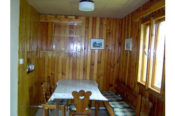 Slovakia Chata Kordíky, Eksteriør