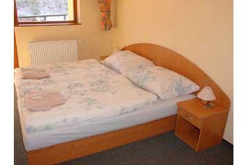 Словаччина Penzión Mlynky, Екстер'єр