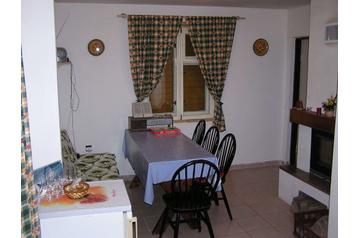 Cabană Kunerad 4