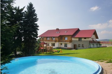 Česko Privát Benecko, Exteriér