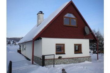 Češka Chata Vlčice, Eksterijer