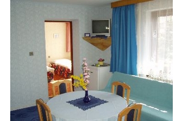 Slovakia Privát Turany, Eksteriør