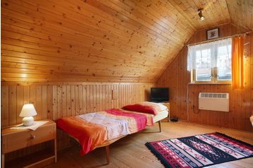 Slovakija Chata Mengusovce, Eksterjeras