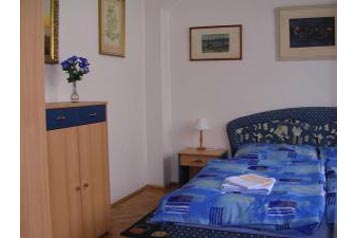 Чехія Byt Прага / Praha, Екстер'єр