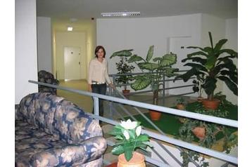 Ungaria Hotel Budapesta / Budapest, Exteriorul