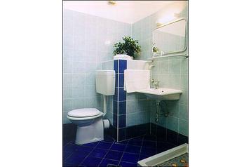 Węgry Hotel Budapeszt / Budapest, Zewnątrz