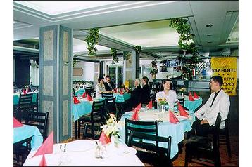 Węgry Hotel Budapeszt / Budapest, Zewnątrz