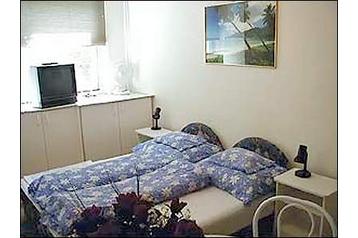 Madžarska Penzión Budimpešta / Budapest, Eksterier