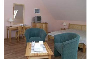 Ungari Hotel Szombathely, Eksterjöör