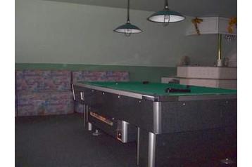 Maďarsko Penzión Forró, Exteriér