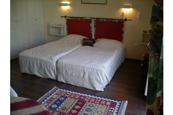 Венгрия Penzión Balatongyörök, Экстерьер