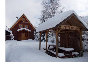 Slovensko Chata Štôla, Exteriér