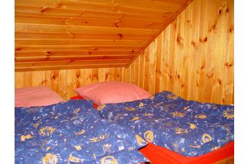 Słowacja Chata Mlynčeky, Zewnątrz