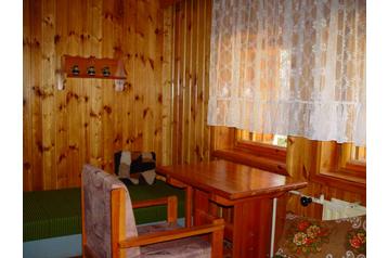 Словакия Chata Mlynčeky, Екстериор