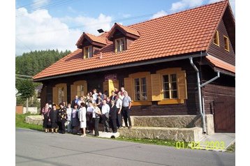 Slovensko Penzión Pohorelá, Exteriér