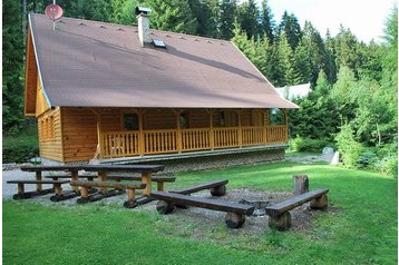 Slovensko Chata Ružomberok, Ružomberok, Exteriér