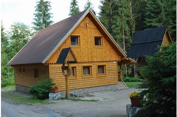 Slovakia Chata Ružomberok, Eksteriør