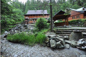 Eslovaquia Byt Ružomberok, Exterior