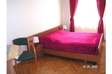 República Checa Byt Praha, Praga, Exterior República Checa Byt Praha, Praga, Exterior