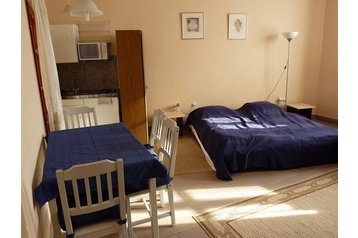 Ungari Privát Eger, Eksterjöör